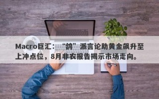 Macro巨汇：“鸽”派言论助黄金飙升至上冲点位，8月非农报告揭示市场走向。