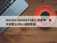 MACRO MARKETS巨汇洞悉场：澳大利亚Q1核心通胀降温