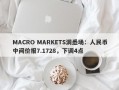 MACRO MARKETS洞悉场：人民币中间价报7.1728，下调4点