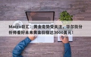 Macro巨汇：黄金走势受关注，华尔街分析师看好未来黄金价格达3000美元！