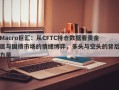 Macro巨汇：从CFTC持仓数据看贵金属与国债市场的情绪博弈，多头与空头的背后力量