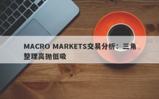 MACRO MARKETS交易分析：三角整理高抛低吸