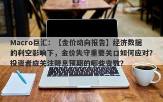 Macro巨汇：【金价动向报告】经济数据的利空影响下，金价失守重要关口如何应对？投资者应关注降息预期的哪些变数？