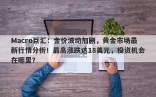 Macro巨汇：金价波动加剧，黄金市场最新行情分析！最高涨跌达18美元，投资机会在哪里？