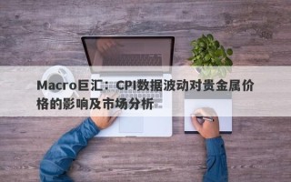 Macro巨汇：CPI数据波动对贵金属价格的影响及市场分析