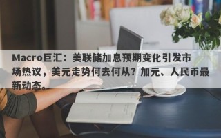 Macro巨汇：美联储加息预期变化引发市场热议，美元走势何去何从？加元、人民币最新动态。