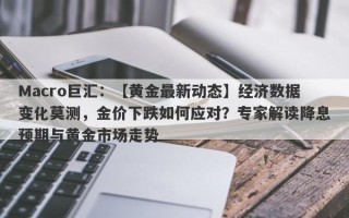 Macro巨汇：【黄金最新动态】经济数据变化莫测，金价下跌如何应对？专家解读降息预期与黄金市场走势