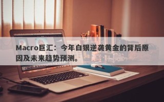 Macro巨汇：今年白银逆袭黄金的背后原因及未来趋势预测。