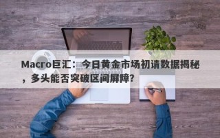 Macro巨汇：今日黄金市场初请数据揭秘，多头能否突破区间屏障？