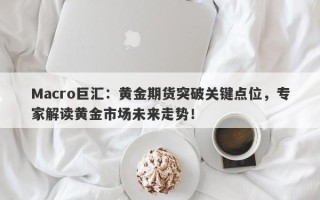 Macro巨汇：黄金期货突破关键点位，专家解读黄金市场未来走势！