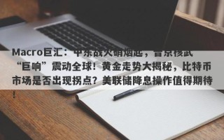 Macro巨汇：中东战火硝烟起，普京核武“巨响”震动全球！黄金走势大揭秘，比特币市场是否出现拐点？美联储降息操作值得期待！