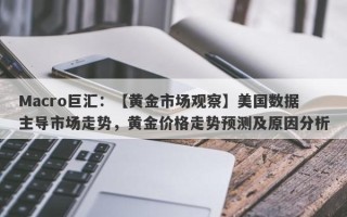 Macro巨汇：【黄金市场观察】美国数据主导市场走势，黄金价格走势预测及原因分析