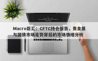 Macro巨汇：CFTC持仓报告，贵金属与国债市场走势背后的市场情绪分析