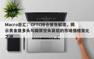 Macro巨汇：CFTC持仓报告解读，揭示贵金属多头与国债空头背后的市场情绪变化之谜