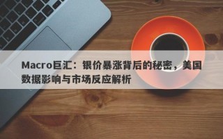 Macro巨汇：银价暴涨背后的秘密，美国数据影响与市场反应解析