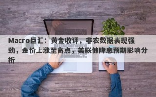 Macro巨汇：黄金收评，非农数据表现强劲，金价上涨至高点，美联储降息预期影响分析