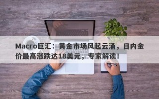 Macro巨汇：黄金市场风起云涌，日内金价最高涨跌达18美元，专家解读！