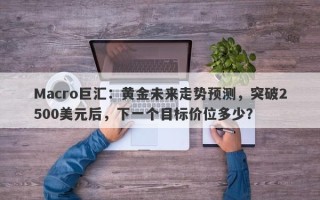 Macro巨汇：黄金未来走势预测，突破2500美元后，下一个目标价位多少？