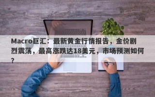 Macro巨汇：最新黄金行情报告，金价剧烈震荡，最高涨跌达18美元，市场预测如何？