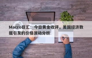 Macro巨汇：今日黄金收评，美国经济数据引发的价格波动分析