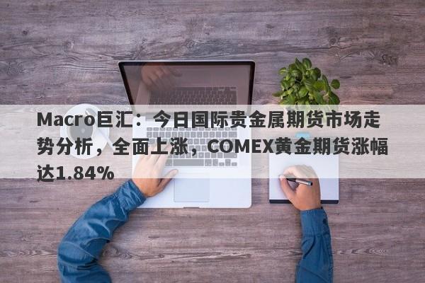 Macro巨汇：今日国际贵金属期货市场走势分析，全面上涨，COMEX黄金期货涨幅达1.84%-第1张图片-Macro Markets巨汇